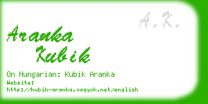 aranka kubik business card